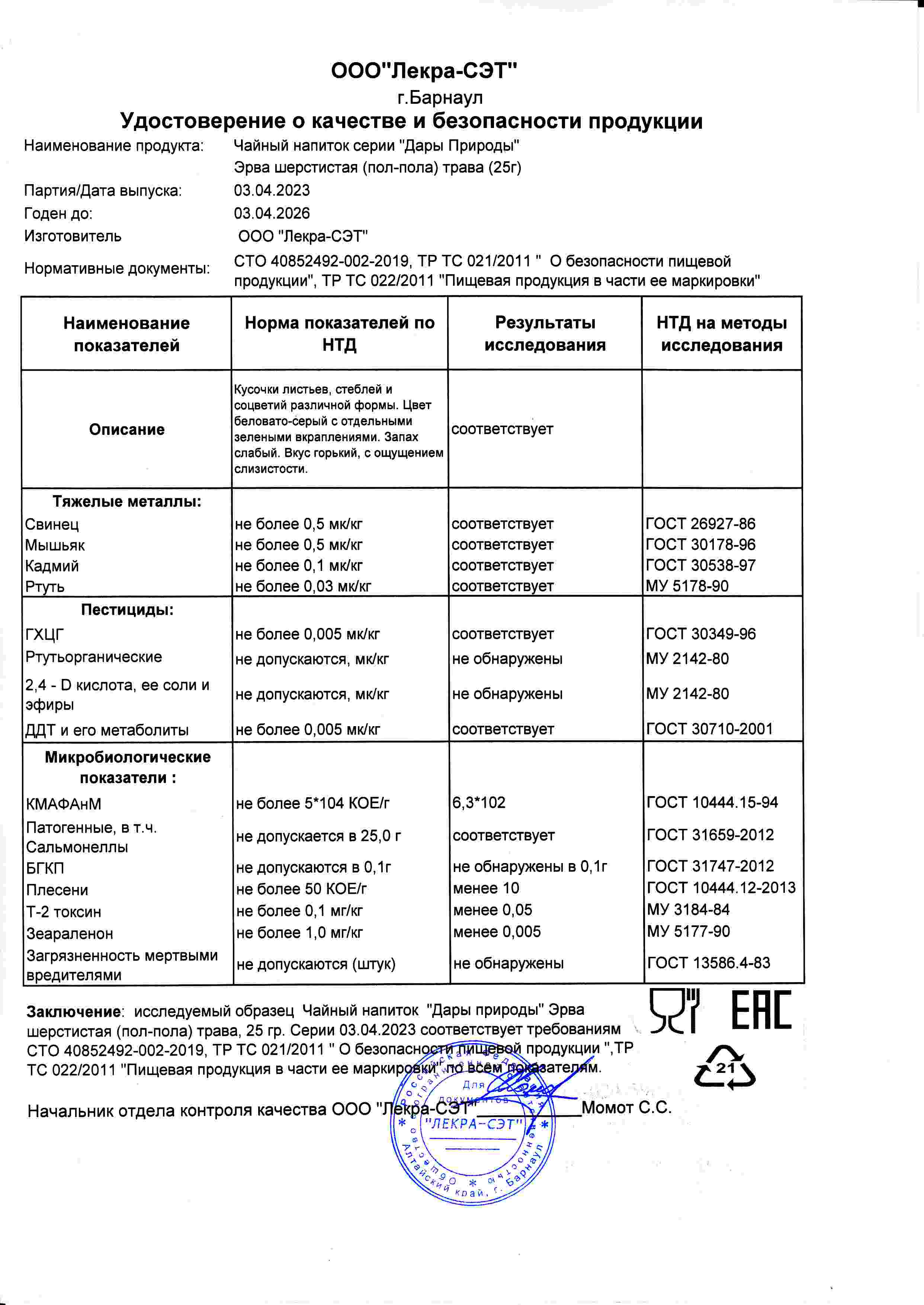 Паспорт №042023